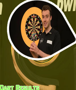 Darts results yesterday