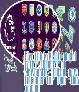 Epl fivethirtyeight