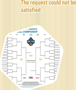 Ncaa division i women's soccer championship