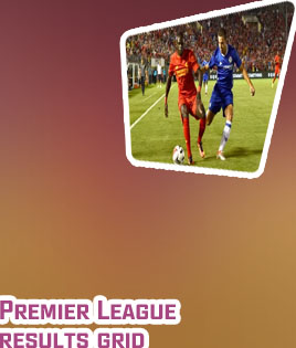 Premier league match results yesterday